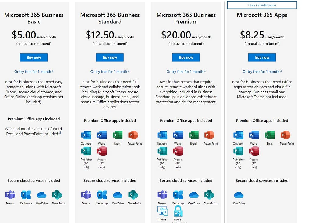 Microsoft 365 subscription plan.