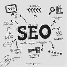 A photo of SEO where showing the step of SEO